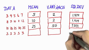 Summarize 3 - Intro to Statistics