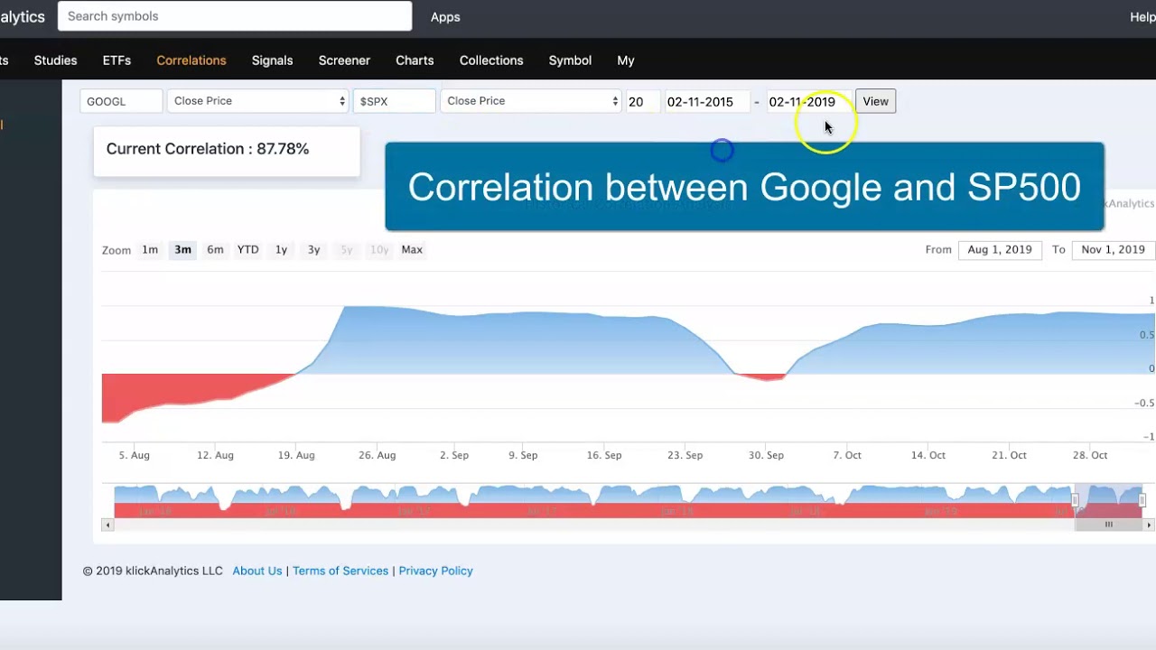 Find Correlation between any stocks or index - YouTube