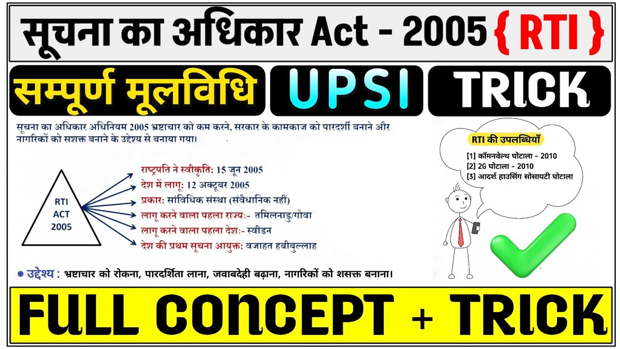 सूचना का अधिकार अधिनियम 2005 | RTI Act | UPSI Special | 10 मिनट में पूरा अधिनियम Trick के साथ
