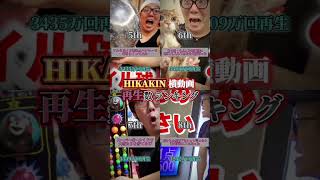 Hikakin様 再生数ランキング #Youtube #人気ランキング #おすすめ #Hikakin #再生数