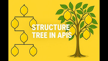 Just Another Structure Tree 🍋 – APIS IQ-FMEA Song