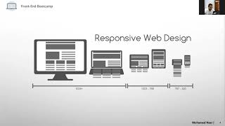Frontend Bootcamp - Session 4 part 1 - Responsive Design