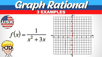 Graph Rational Function Algebra 2