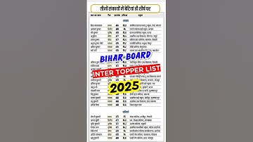 Congratulations 🥰 Toppers | Bihar board inter Toppers 2025 | inter topper list 2025 bseb #shortsfeed
