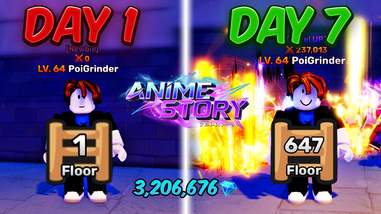 Я потратил 7 дней на создание СИЛЬНЕЙШЕЙ МЕТА-КОМАНДЫ в этой АНИМЕ-ИГРЕ ROBLOX | Обновление Anime...