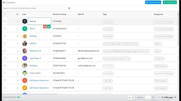 Contact Editing in WhatsApp CRM