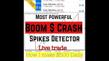 MOST POWERFUL BOOM AND CRASH SPIKES DETECTOR/ DAILY $500 STRATEGY. Watch how I catch spikes live.