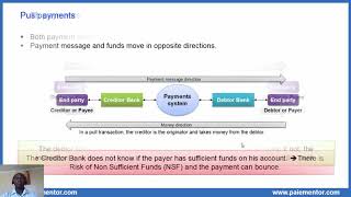Payments systems - Push and Pull payments