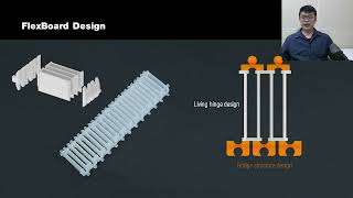 FlexBoard Presentation