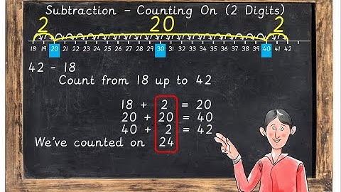 Counting On 2 with Digit Numbers Subtraction Mental Strategy Ages 8+