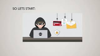 PSD2 | EU-MFA EXPLAINED | Why am I being asked an OTP to complete my Online Purchase.