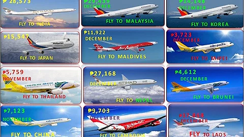 HOW TO FIND THE CHEAPEST FLIGHTS IN 3 STEPS - Cheap Airfare Tickets Trick: Get Cheap