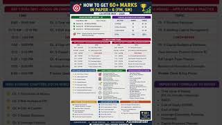How I Scored 60+ in CA Inter FM SM |Smart Study Plan 2026 #cainter #castudents #icai #caintermay2026