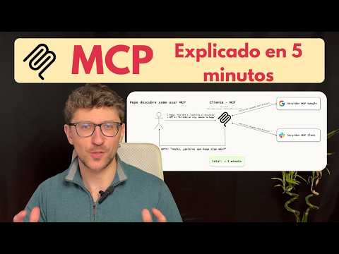 What is MCP? Explained simply in 5 minutes, with productivity examples
