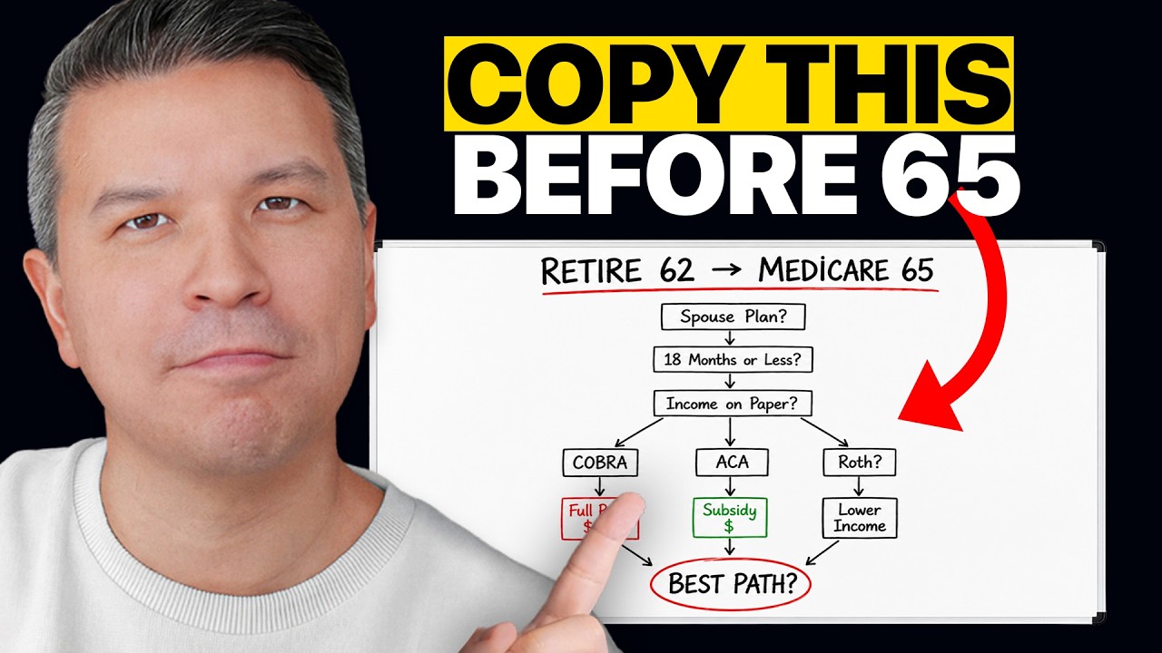 If You’re Retiring at 62, This Is the Healthcare Strategy I’d Use Before Medicare