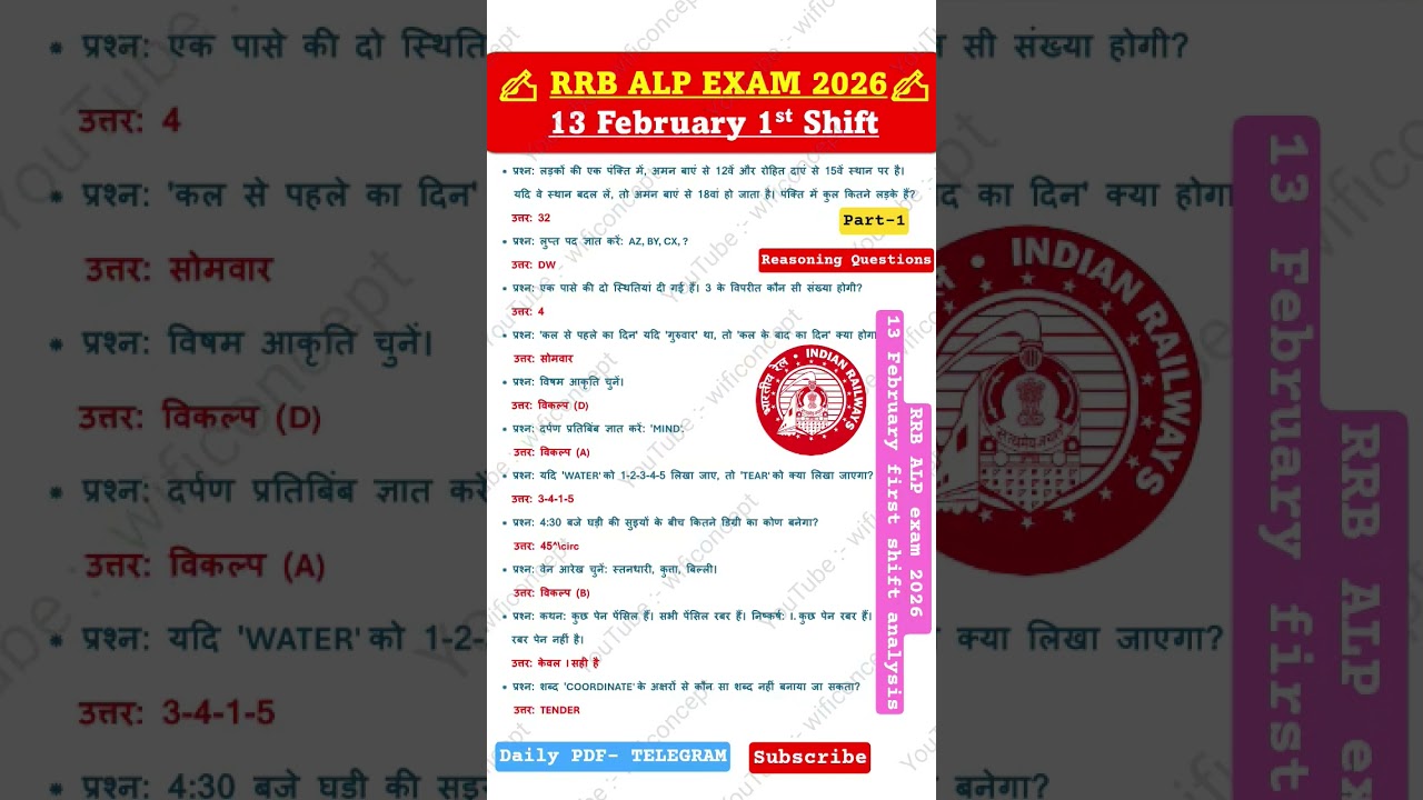 RRB ALP 13 FEBRUARY 1ST SHIFT  EXAM ANALYSIS 2026 | 13 Feb 1st Shift rrb alp review today 