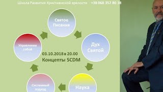 Концепты SCMD Концепты SCMD