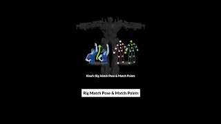 Kinefx Match Pose and Map Points