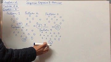 Chapter 2(Sequence) Exercise:2.2-Question No:1