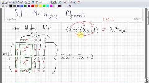 Foundations of Math and Pre-Calculus 10 5.1 Multiplying Polynomials