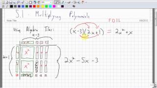 Foundations of Math and Pre-Calculus 10 5.1 Multiplying Polynomials