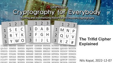 The Trifid Cipher Explained
