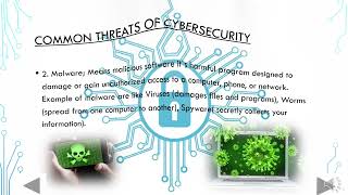 Interactive PowerPoint on Cyber Security by Jumanne Masoud
