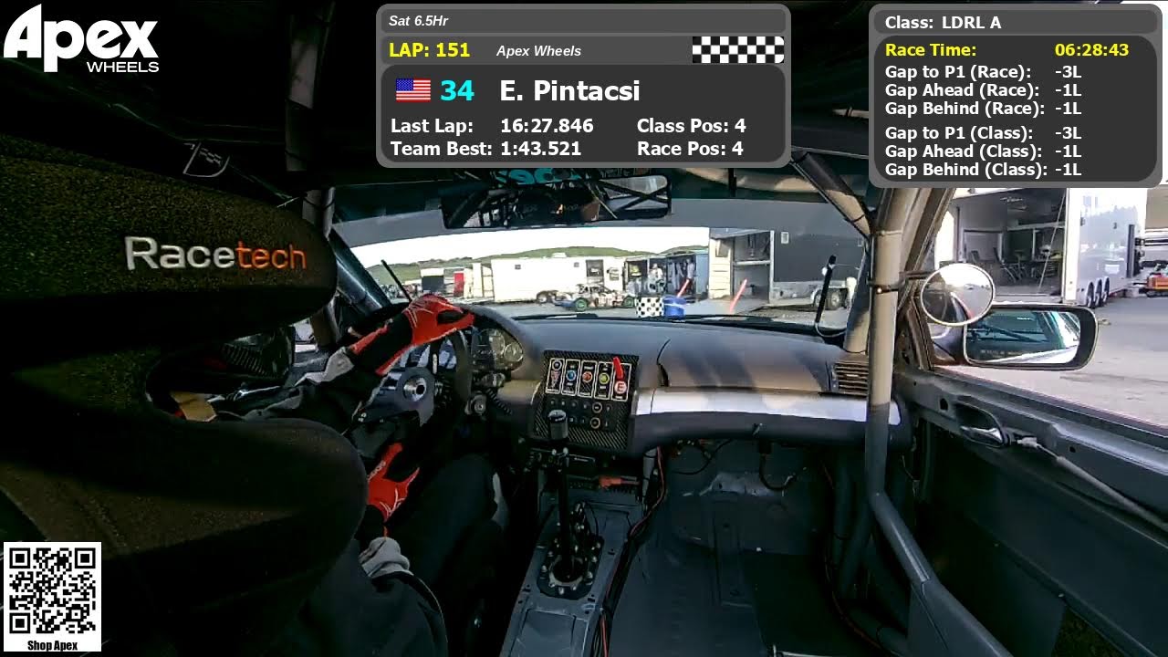 Apex Wheels at Apex Wheels #34 LDRL Laguna Seca 2026 Saturday
