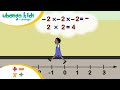 How to Multiply Positives and Negatives! | At School with Ubongo Kids | African Educational Cartoons