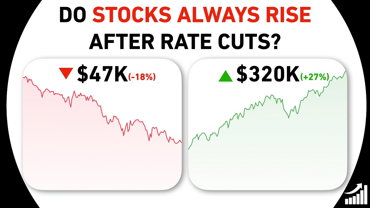 Do INTEREST RATE CUTS Send Stocks Higher? - YouTube