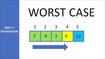 Bubble Sort | How Many Swaps