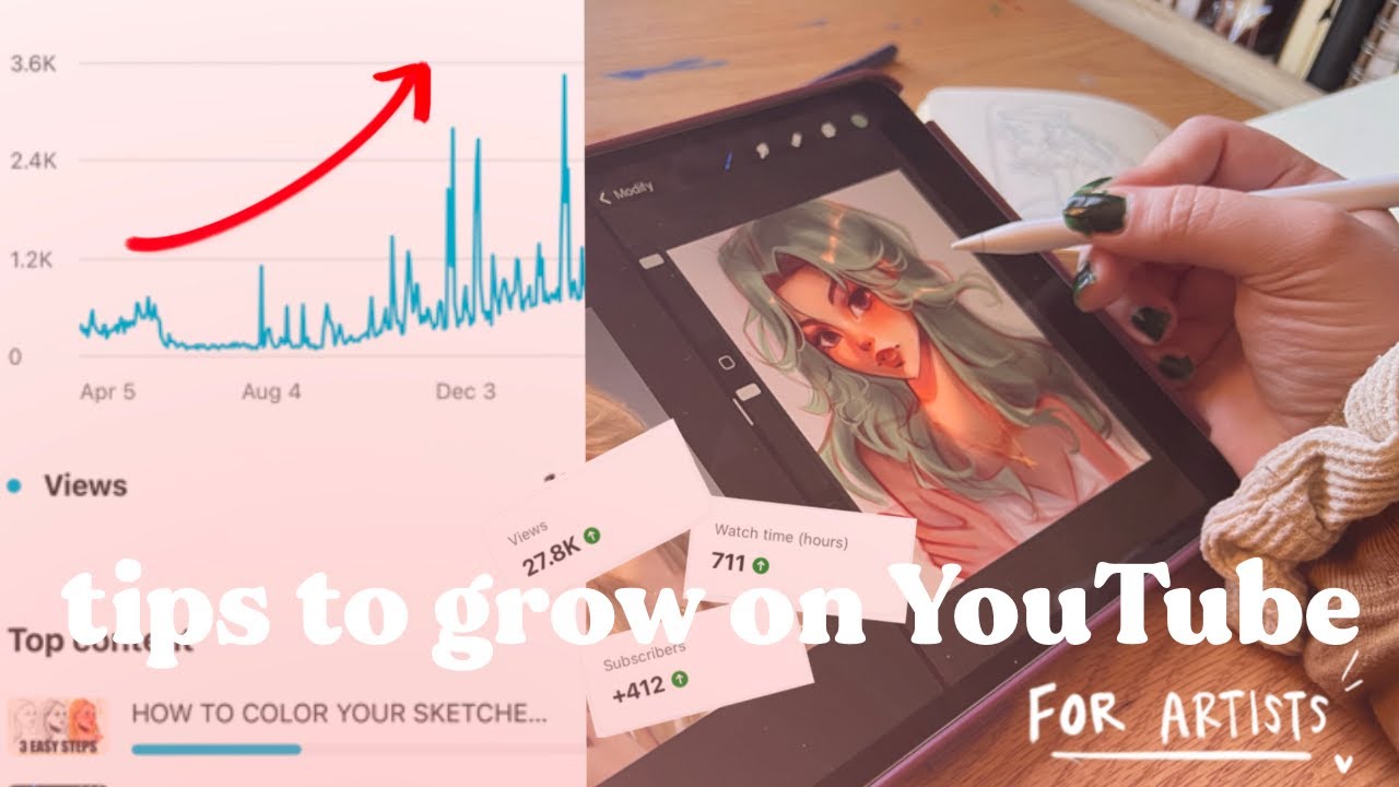 HOW TO START ON YOUTUBE FOR ARTISTS | tips to start an art channel ...
