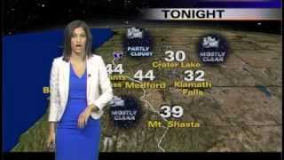 Partly Cloudy to Mostly Clear Tonight