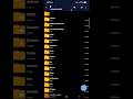 “GAMPANG BANGET!! Cara Install GTA SA Android 11–16 Tanpa Error 😱🔥