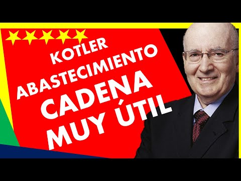 KOTLER CAPÍTULO 12 😊 (12.2) | Que es LA CADENA DE SUMINISTROS o CADENA DE DEMANDA | Resumen Libro