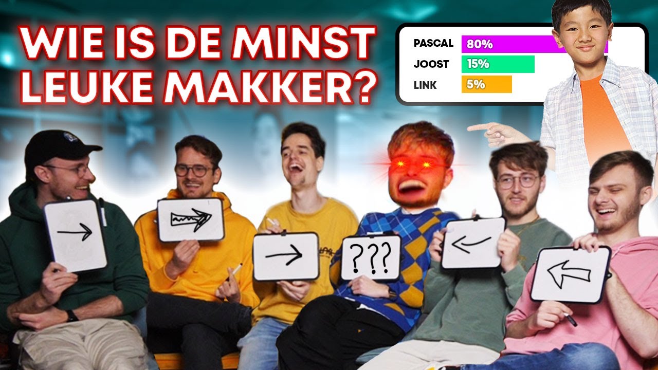 Hoe denken ONZE KIJKERS over de MAKKERS?
