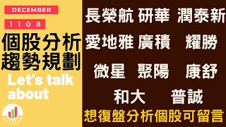 【復盤1108】一堆賺錢對帳單，看了也沒意義|長榮航|研華|潤泰新|愛地雅|廣積|耀勝|微星|聚陽|康舒|和大|普誠|趨勢規劃|個股分析|壓力及支撐|貪婪韭菜，貪婪就菜|