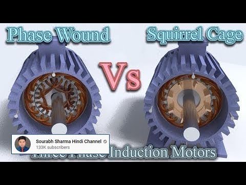 AC Motor: What Is It? How Does It Work? Types & Uses