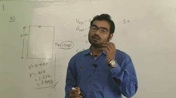 1.15 irodov solution by sujit jha