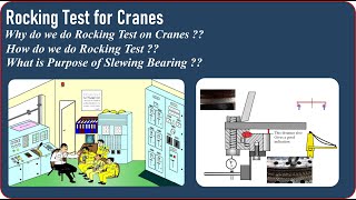Rocking Test Video.How to Do??What is Crane Slewing Bearing, how to check??|RMETC videos |Ramesh S