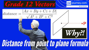 Grade 12 Vectors - Proof of Distance from point to a Plane Formula