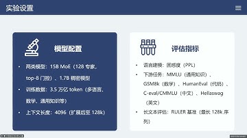 Gated Attention for Large Language Models  Non linearity, Sparsity, and Attention Sink FreeQwen 2025