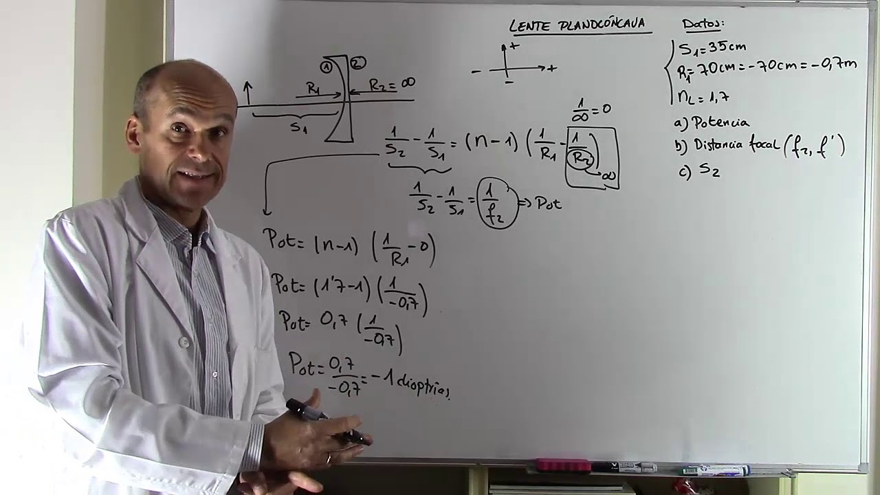 LENTE PLANO CÓNCAVA. POTENCIA DE UNA LENTE. ÓPTICA GEOMÉTRICA.