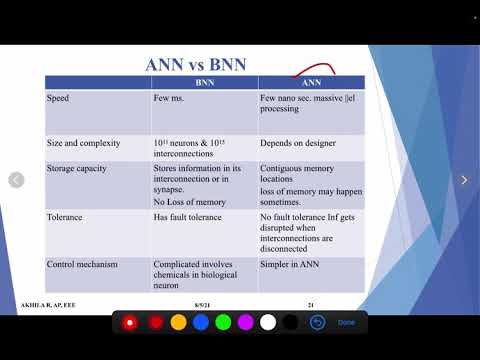 EE368 SOFT COMPUTING - ANN vs BNN