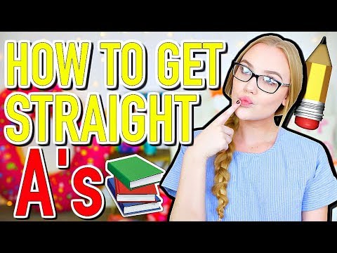 Como obter da reta | Hábitos das retas Estudantes "A"