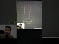 Target GATE Data Science & AI 2024 | #studywithme