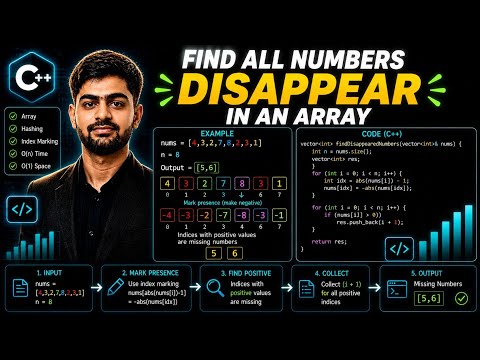 Find All Numbers Disappeared in an Array | C++ | Easy Explained
