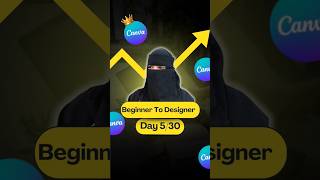 Best Font & Color Combination Tips in Canva 💯#TrendingReels #ViralContent #BeginnerDesigner #sayaba