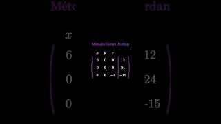 Nadie te enseñó así el método de Gauss Jordan