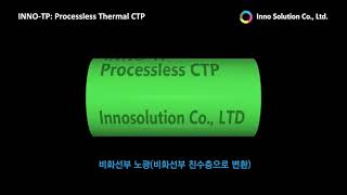 INNO-TP 무현상 써멀 CTP